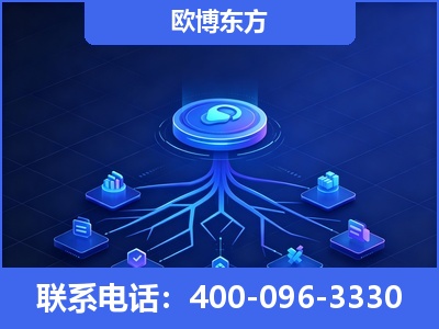 晋江-全链豆包优化