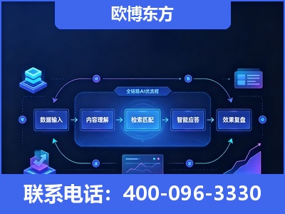 晋江-专业deepseek优化